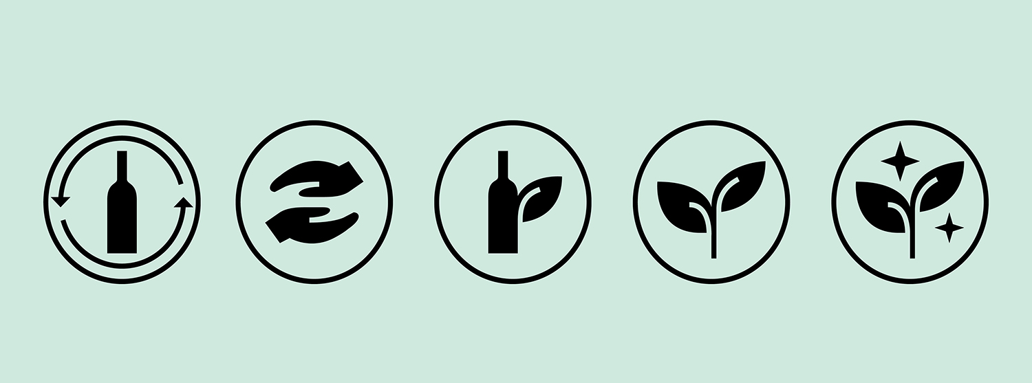 Illustrasjon med de fem bærekraftsymbolene.